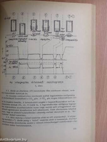 Útmutató az acélszerkezeti laboratóriumi gyakorlatokhoz