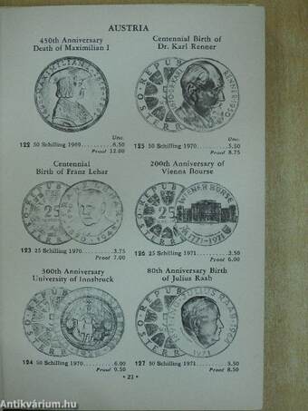 Current Coins of the World