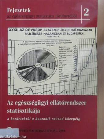 Az egészségügyi ellátórendszer statisztikája a kezdetektől a huszadik század közepéig