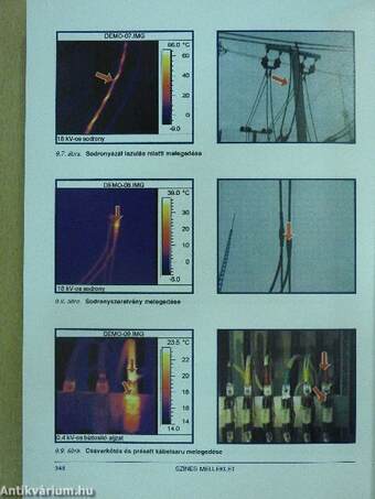 Közép- és nagyfeszültségű hálózati berendezések diagnosztikai vizsgálata