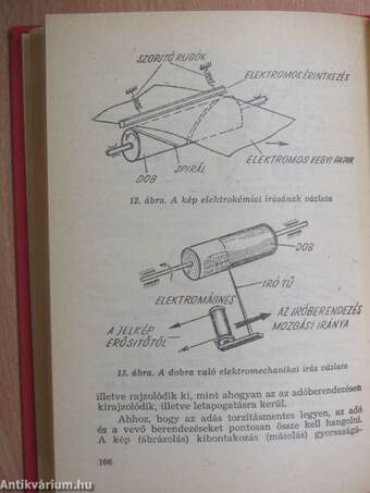 Kézikönyv a híradó tartalékos tisztek részére