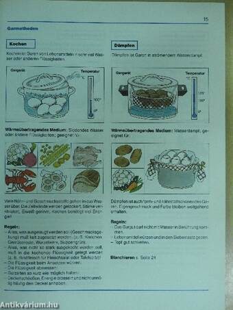 Kochen und Backen lernen