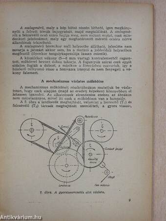 Amatőr magnetofon három sebességre