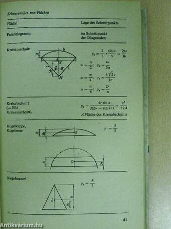 Physik