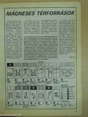 Élet és Tudomány 1991. (nem teljes évfolyam)