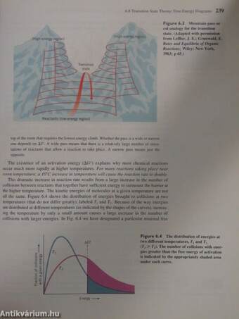 Organic Chemistry