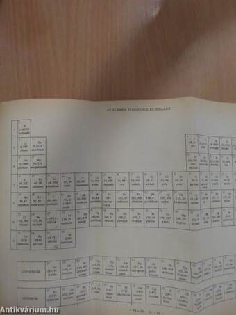 Atomfizika biológusoknak