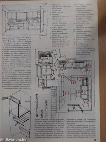 Lakáskultúra 1977/4.