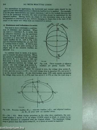 Radio Designer's Handbook