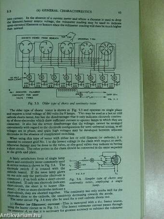 Radio Designer's Handbook