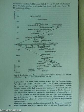 Neurosen-Ursachen und Heilmethoden