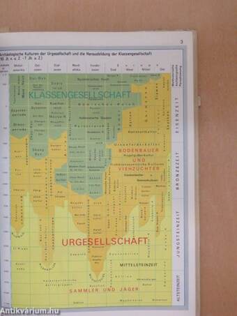 Atlas zur Geschichte I-II.