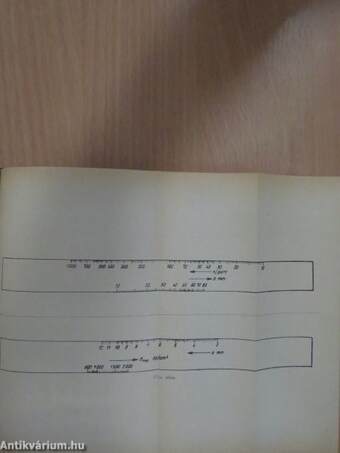 Laboratóriumi gyakorlat I./Laboratóriumi gyakorlatok II-III.