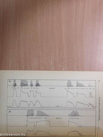 Satzzeichen zwischen Subjekt und Prädikat