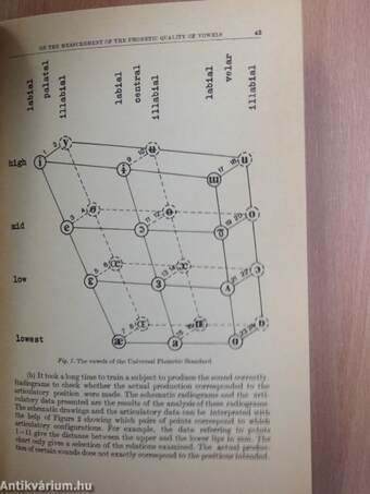 On the measurement of the phonetic quality of vowels