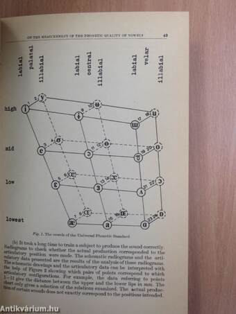 On the measurement of the phonetic quality of vowels