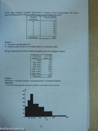 Példatár a Statisztika c. tankönyvhöz