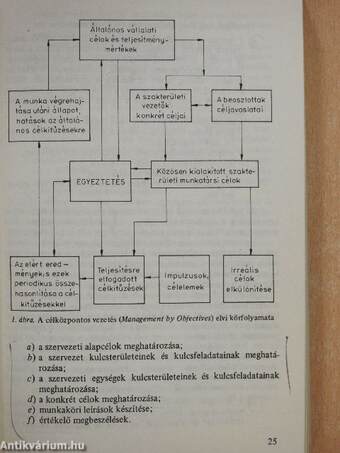 Termelésirányítás visszacsatolással