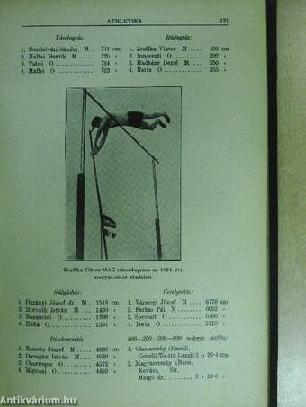 Magyar Sport-Almanach 1931-1934.