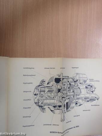 Schwungkraft-Anlasser für Flugmotoren