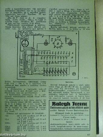 Rádiótechnika/Rádióvilág 1948. január-augusztus (nem teljes évfolyamok)