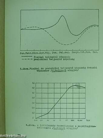 Pedagógiai és pszichológiai ismeretterjesztés 1965/2.