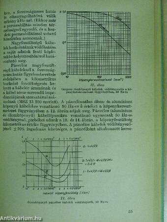 Föld alatti távközlési hálózatok építése III.