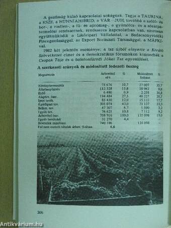 Veszprém megyei Mezőgazdasági Szövetkezetek Szövetsége tájékoztatója 1982.