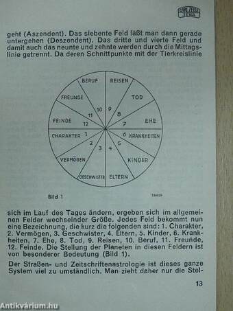 Astronomie wider Astrologie