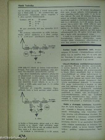 Rádió Technika 1939. október