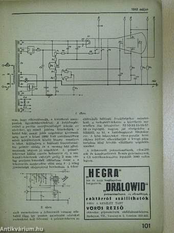 Rádió Technika 1943. május