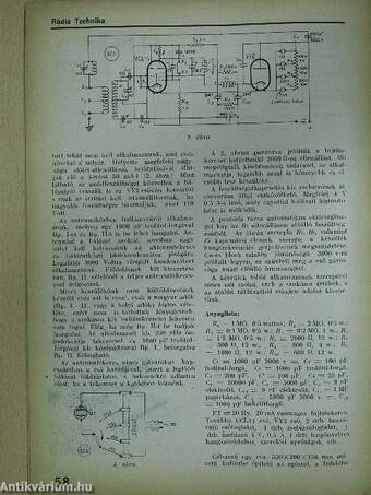 Rádió Technika 1942. március