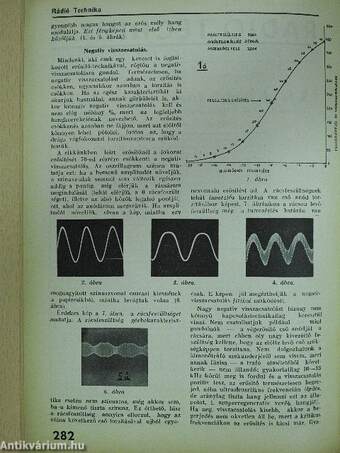 Rádió Technika 1942. december
