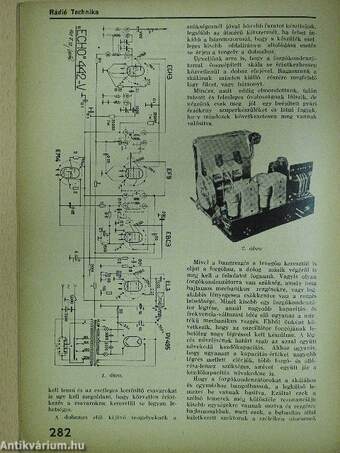 Rádió Technika 1941. november