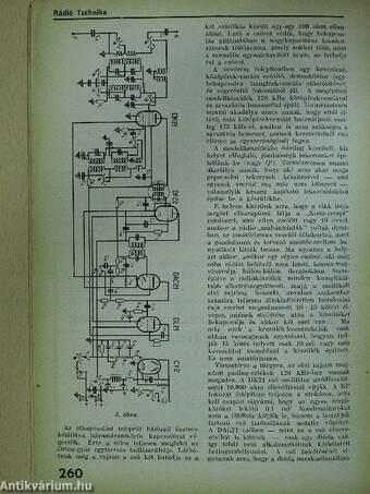 Rádió Technika 1940. október