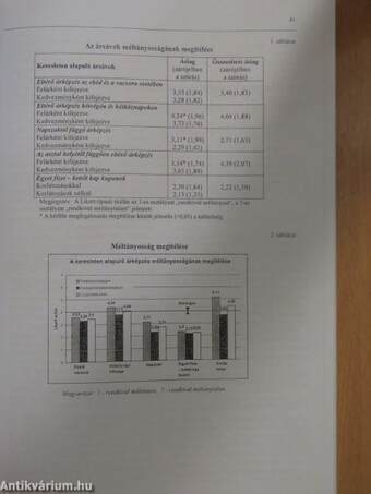 Mikro-, kis- és középvállalkozások (KKV-k)