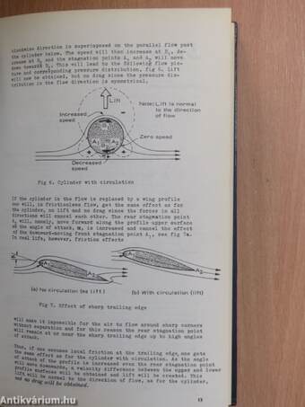 Flight safety aerodynamics