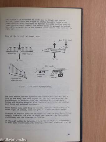 Flight safety aerodynamics