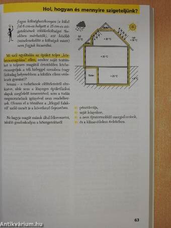 Az energiatakarékos építkezés kézikönyve