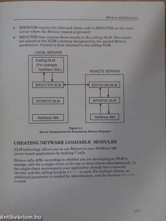 Novell NetWare - Btrieve Installation and Operation