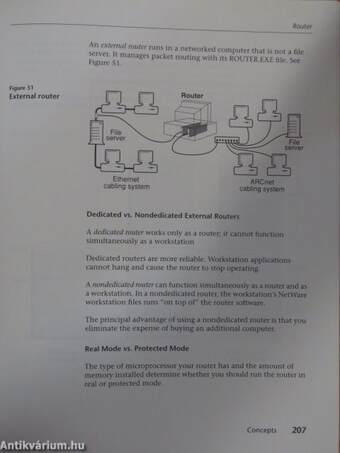 Novell NetWare 3.12 - Concepts