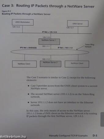 Novell NetWare 3.12 - TCP/IP Transport Supervisor's Guide