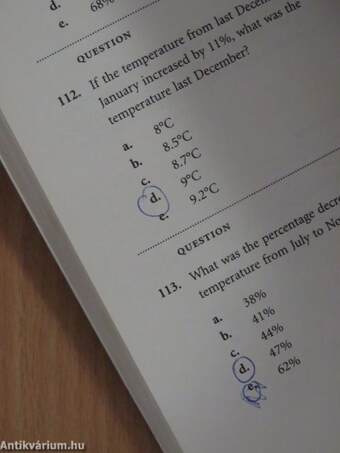 Perfect Numerical and Logical Test Results