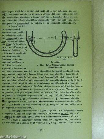 Izotopia I-II.