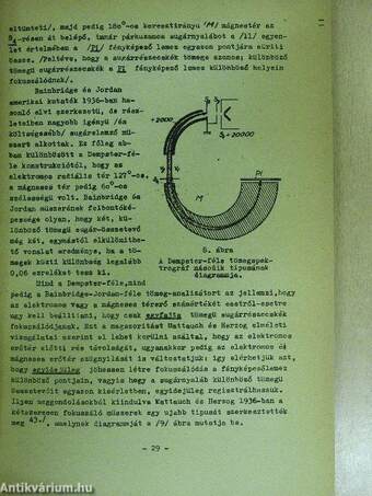 Izotopia I-II.