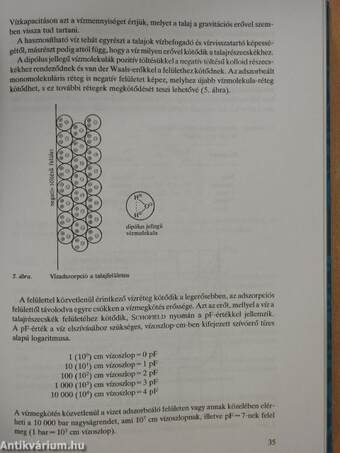 Agrokémia és növényvédelmi kémia