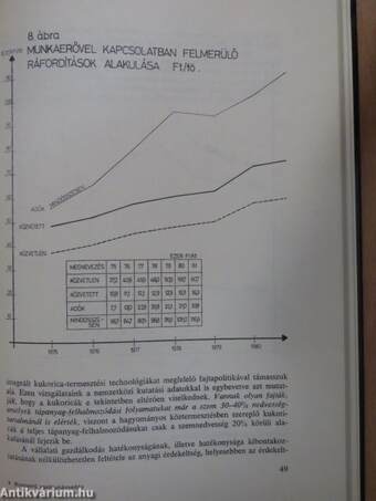 A korszerű szaktanácsadás