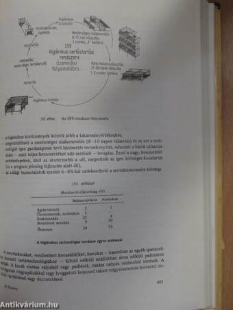 A gépesítésfejlesztés ökonómiája a mezőgazdaságban