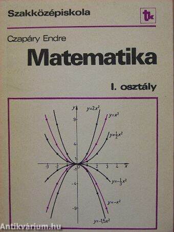 Matematika I.