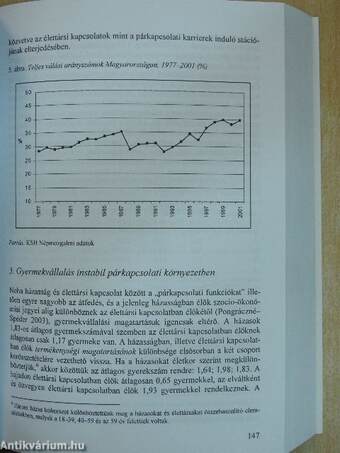 Társadalmi riport 2004